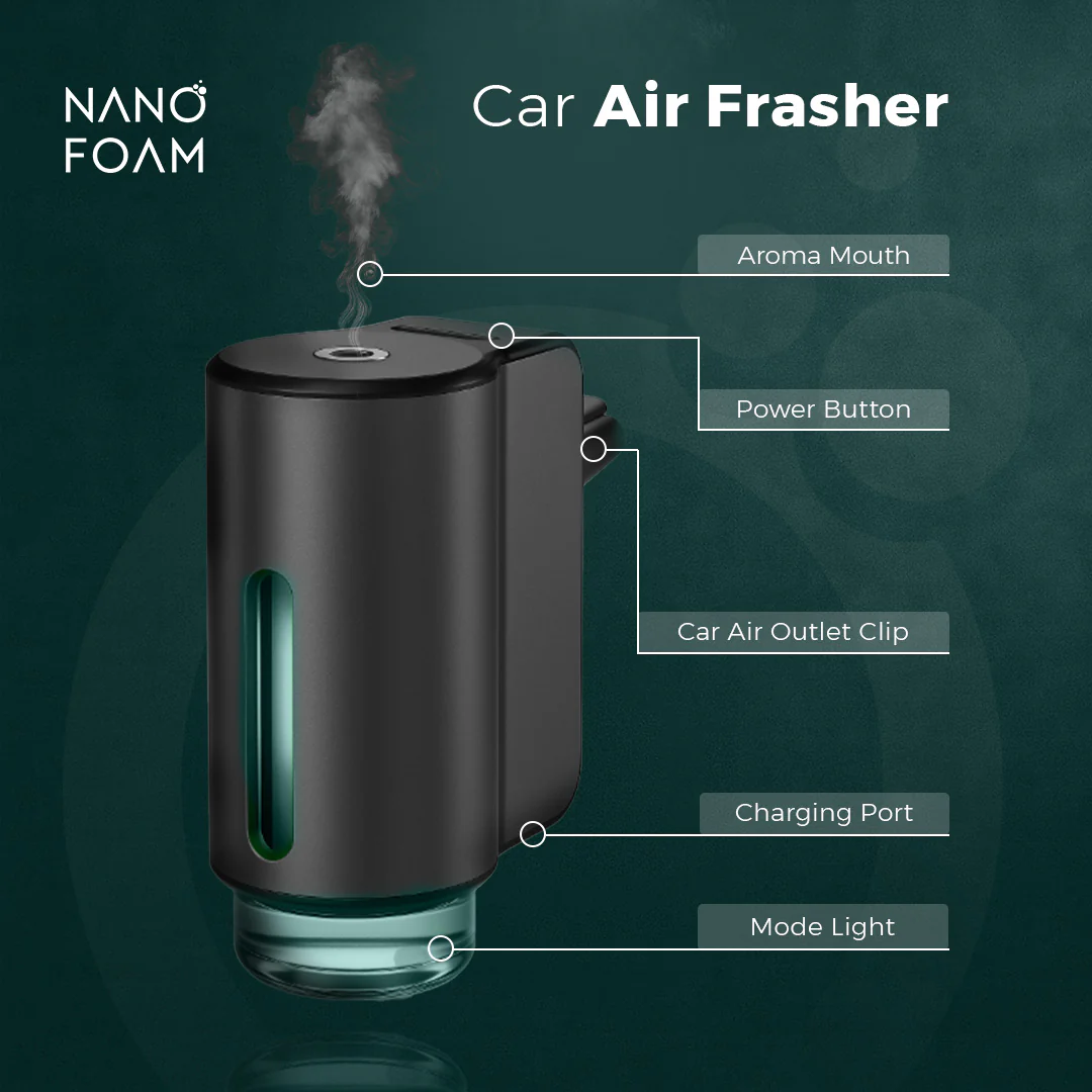 NanoScent™ The Smart Car Air Freshener Diffuser Kit - Image 3